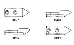 Schutte CNC Style